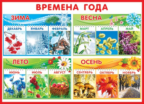 Плакат время года по месяцам Плакат время года по месяцам