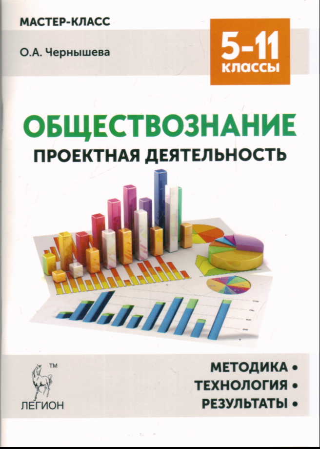 Мастер класс продалит иркутск