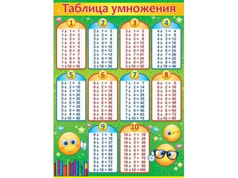 Плакат Таблица умножения А2 вертик смайлы
