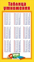 Шпаргалка-карточка Таблица умножения. Таблица Пифагора. А6