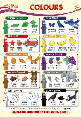 Плакат Английский язык в начальной школе. Colours А3