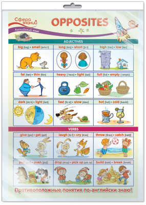 Плакат Английский язык в начальной школе. Opposites А3 (в индивид. упаковке)