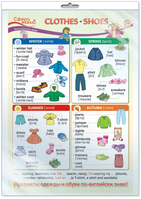 Плакат Английский язык в начальной школе. Clothes А3 (в индивид. упаковке)