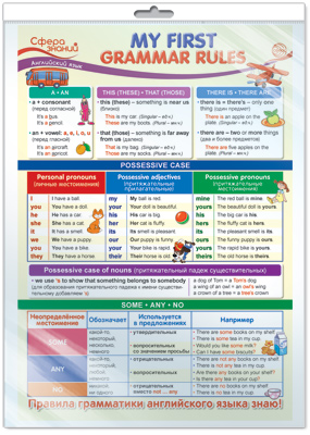 Плакат Английский язык в начальной школе. My First Grammar Rules А3 (в индивид. упаковке)