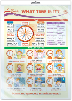 Плакат Английский язык в начальной школе. What time is it? А3 (в индивид. упаковке)