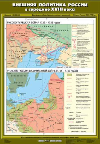 Карта: История России. 7 класс: Внешняя политика России в середине ХVIII века (Русско-турецкая война 1735