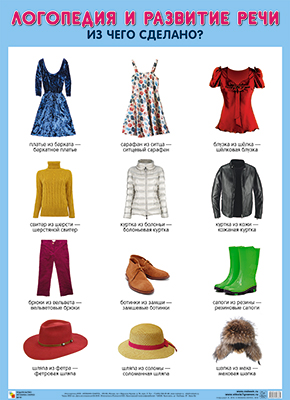 Плакат Из чего сделано?