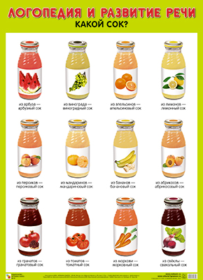 Плакат Какой сок?