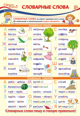 Плакат Русский язык в начальной школе. Словарные слова А3