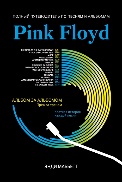 Pink Floyd: полный путеводитель по песням и альбомам