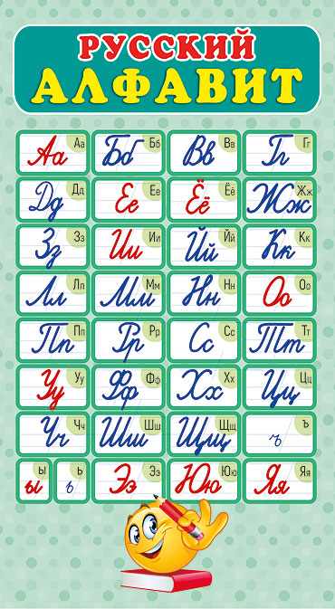 Шпаргалка-карточка Русский Алфавит, Пиши правильно соединения букв