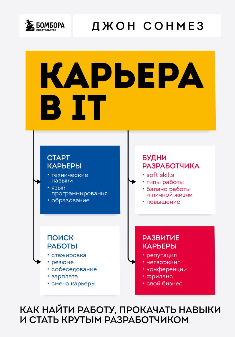 Карьера в IT. Как найти работу, прокачать навыки и стать крутым  разработчиком, Сонмез Джон . Искусство делать бизнес. Как привлекать  клиентов в цифровую эпоху , Эксмо , 9785041220013 2023г. 2288,00р.