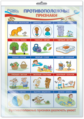 Плакат Противоположные признаки  А3 (в индивидуальной упаковке с европодвесом)