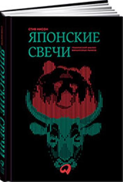Японские свечи. Графический анализ финансовых рынков