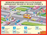 Плакат Информационно-указательные дорожные знаки и знаки сервиса