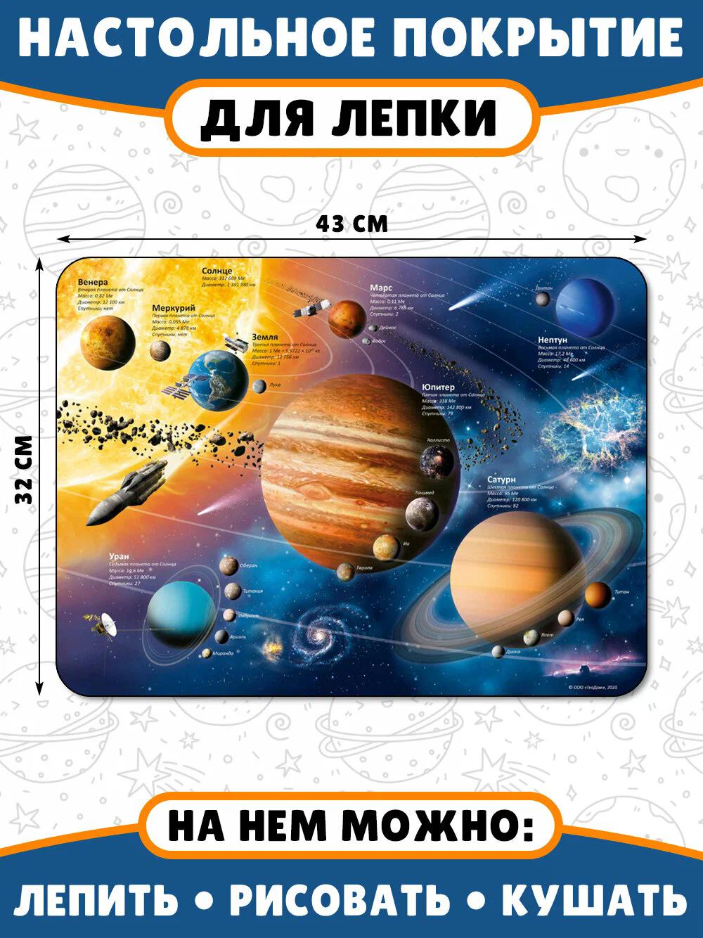 Коврик настольный детский 33*23 Солнечная система