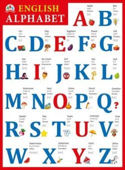 Плакат English Alphabet (Английский алфавит) А2, вертик красная рамка