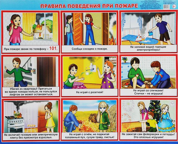 Плакат Правила поведения при пожаре