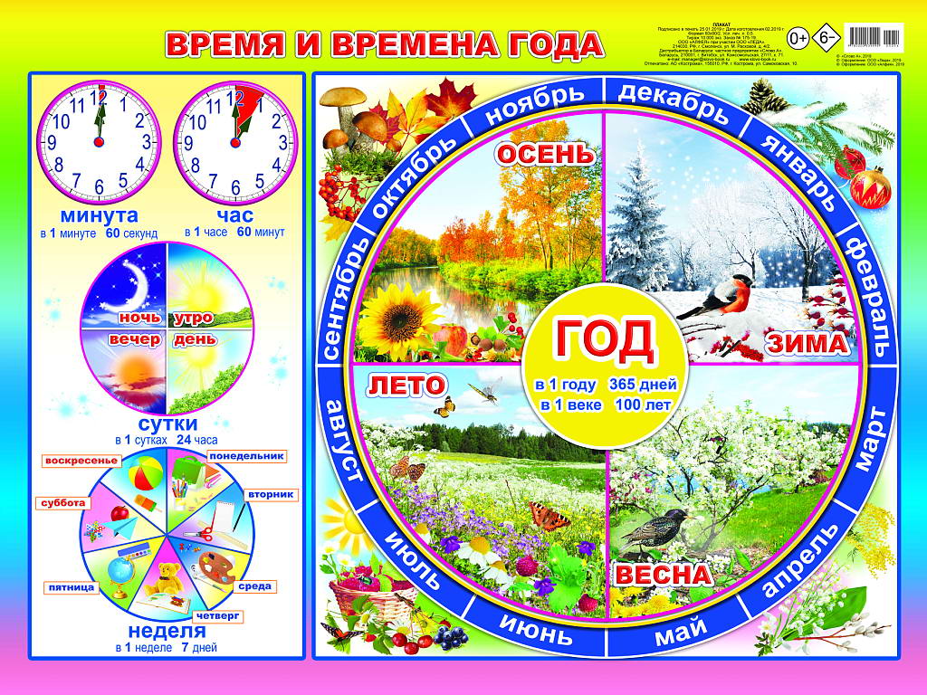 Плакат Время и времена года А2 горизонт