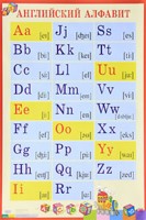 Плакат Английский алфавит с транскрипцией