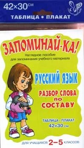 Таблица-плакат Русский язык. 2-5 кл.: Разбор слова по составу