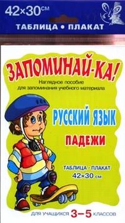 Таблица-плакат Русский язык. 3-5 кл.: Падежи