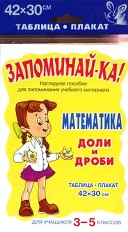 Таблица-плакат Математика. 3-5 кл.: Доли и дроби