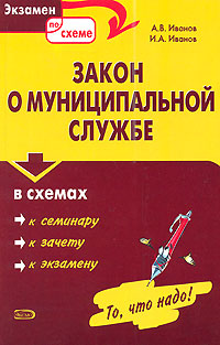 Закон о муниципальной службе в схемах: учебное пособие