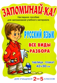 Таблица-плакат Русский язык. 2-5 кл.: Все виды разбора