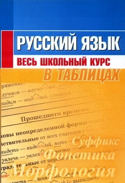 Русский язык: Весь школьный курс в таблицах