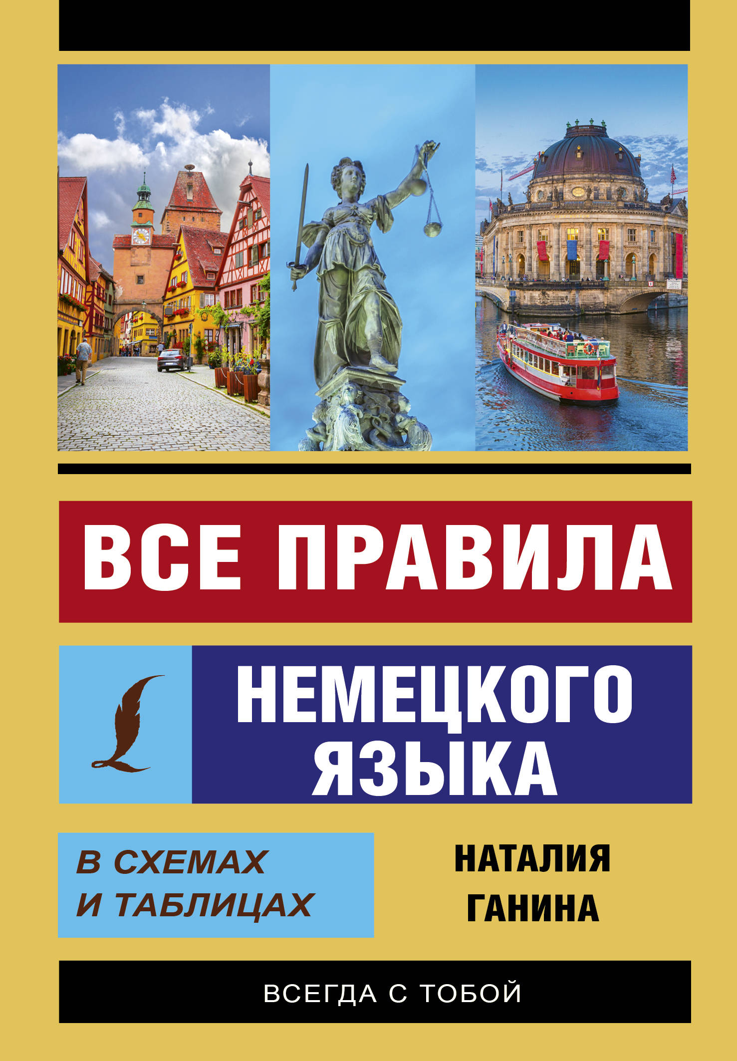Все правила немецкого языка в схемах и таблицах с приложением