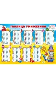 Плакат Таблица Умножения А4 Пиши Стирай