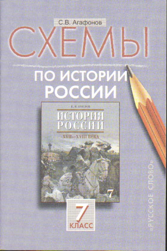 онлайн ответы на вопросы из учебника по географии раковская 8 класс