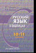 Русский язык. 10-11 кл.: В таблицах