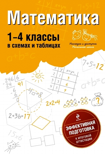 Математика. 1-4 кл.: В схемах и таблицах