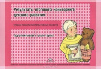 Результаты итогового мониторинга детского развития: Подготовит. к школе гр.
