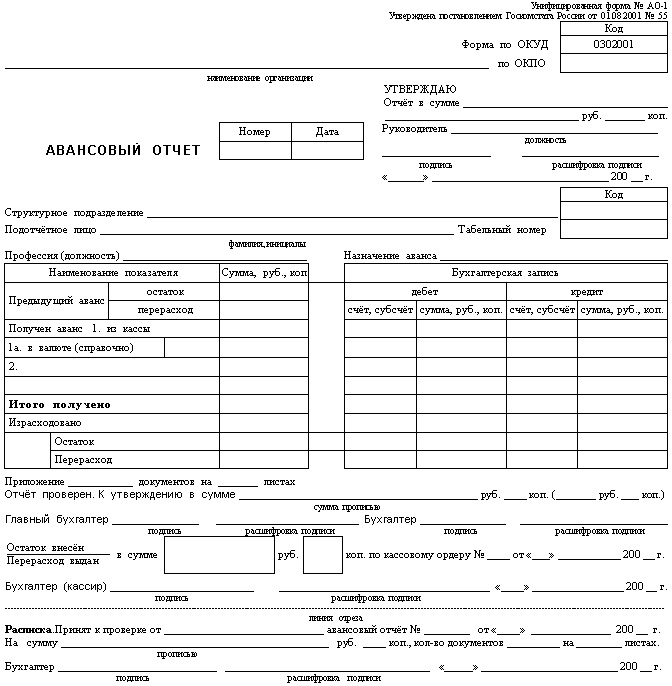 Форма ао 1 авансовый отчет образец заполнения