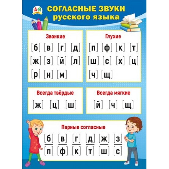 Плакат Согласные звуки русского языка А2 вертик сине-голубая рамка