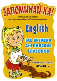 Таблица-плакат English: Все времена английских глаголов