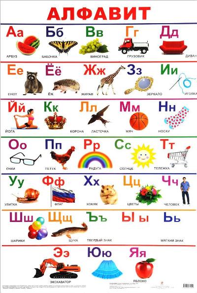 Плакат Алфавит (русский)