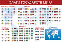 Плакат Флаги государства мира! А2, горизонт