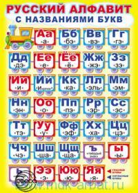 Плакат Русский алфавит с названиями букв А2 (в индивидуальной упаковке)
