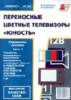 Переносные цветные телевизоры "Юность" (Ремонт 43)