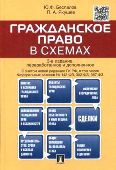 Гражданское право в схемах: Учеб. пособие