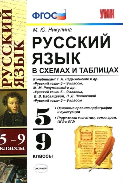 Русский язык в схемах и таблицах. 5-9 классы ФГОС