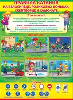 Плакат 64.392 Правила катания на велосипеде, ролик. коньках... А2 вертик