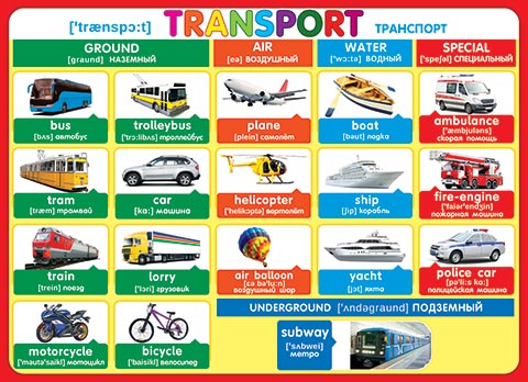 Плакат TRANSPORT Транспорт А2 горизонт