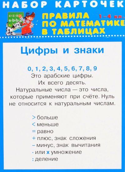 Правила по математике в таблицах. 1-4 кл.: Набор карточек