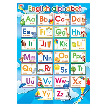 Плакат Английский алфавит! English Alphabet! А2, вертик