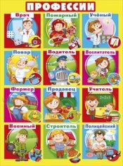 Плакат Профессии вертик